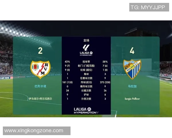 西甲第9轮比赛有效时间短暂各场均未超过60分钟